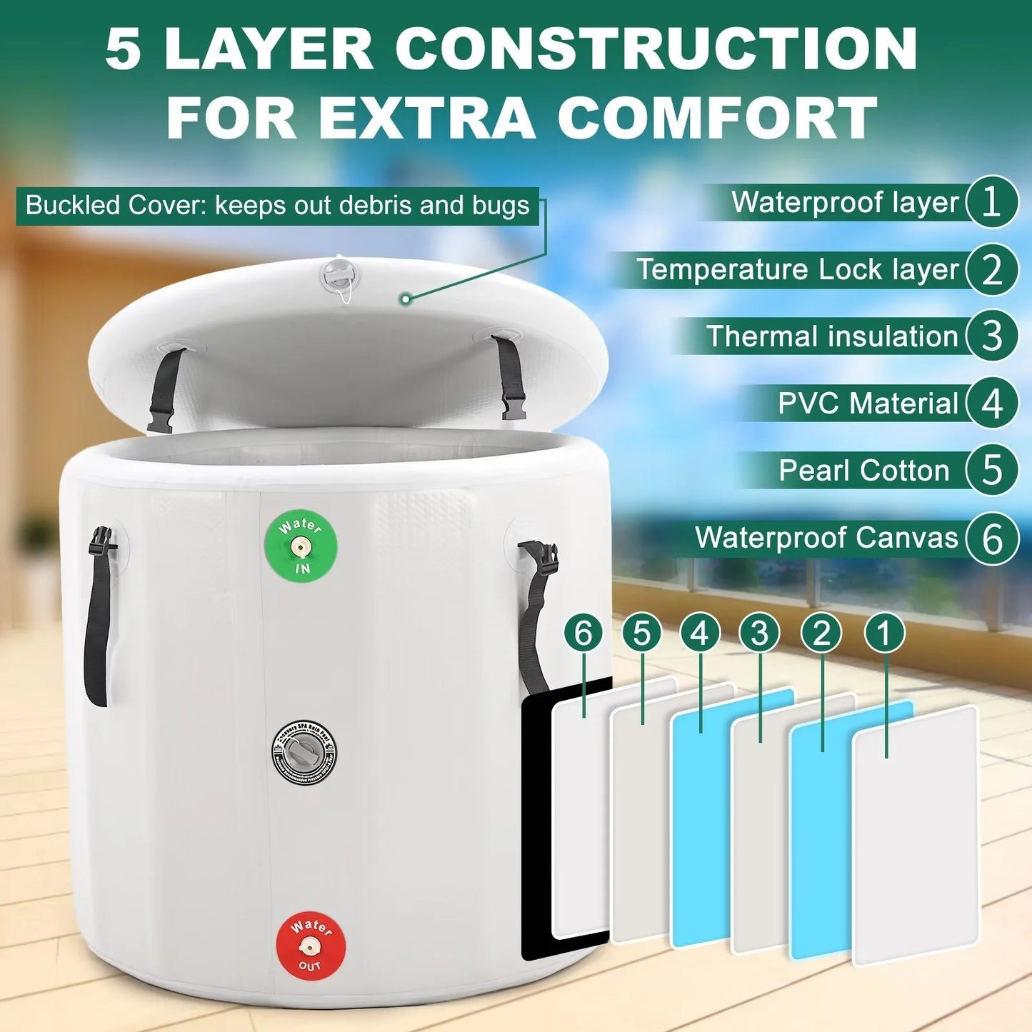 Sports Recovery Products Ice Bath Tub 185 Gal, Inflatable Oval Ice Bath Cold Plunge Tub for Athletes, Freestanding Soaking Tub, PVC Insulated Lid, Hand Pump and Repair Kit Included, Water Chiller Compatible