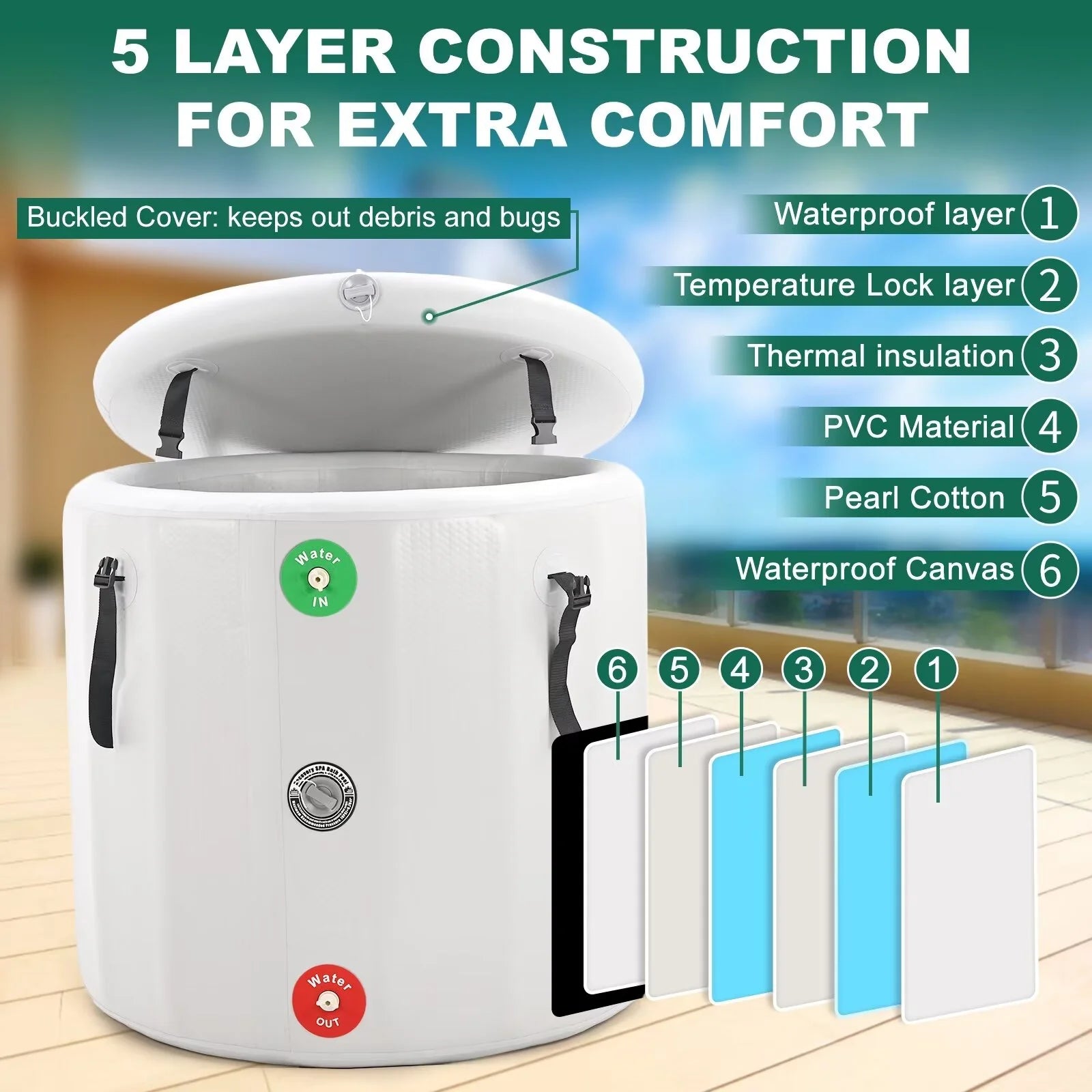 Sports Recovery Products Ice Bath Tub 185 Gal, Inflatable Oval Ice Bath Cold Plunge Tub for Athletes, Freestanding Soaking Tub, PVC Insulated Lid, Hand Pump and Repair Kit Included, Water Chiller Compatible